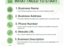 do local SEO and google map ranking